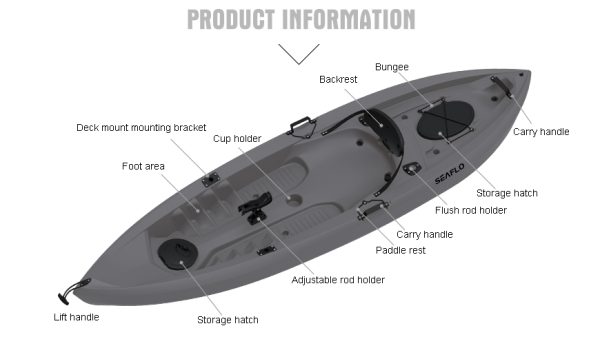 SEAFLO Fishing Kayak 125kg Grey - Image 2