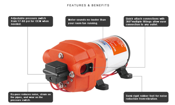 Lumeno Water Pump 10lpm 1.2-2.4Bar - Image 3